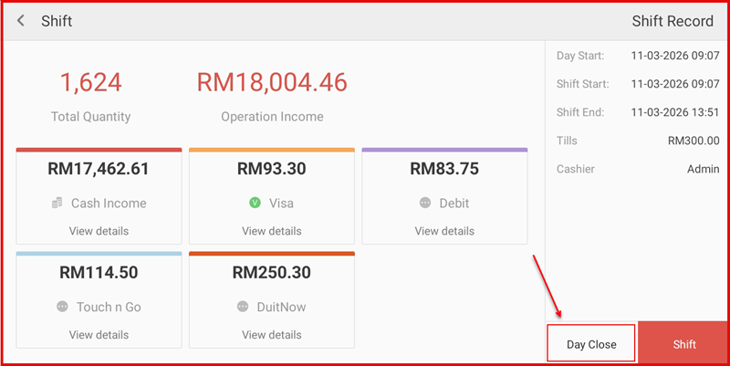 Shift summary screen showing total quantity, operation income, payment breakdown and Day Close button