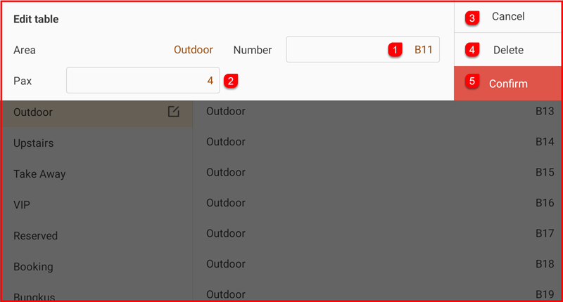 Edit table panel with Number, Pax, Cancel, Delete and Confirm options